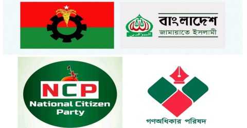 জয়পুরহাটে বিএনপির মনোনয়নপ্রত্যাশী প্রায় এক ডজন, মাঠে জামায়াত, সক্রিয় গণ অধিকার পরিষদ ও এনসিপি নেতারা